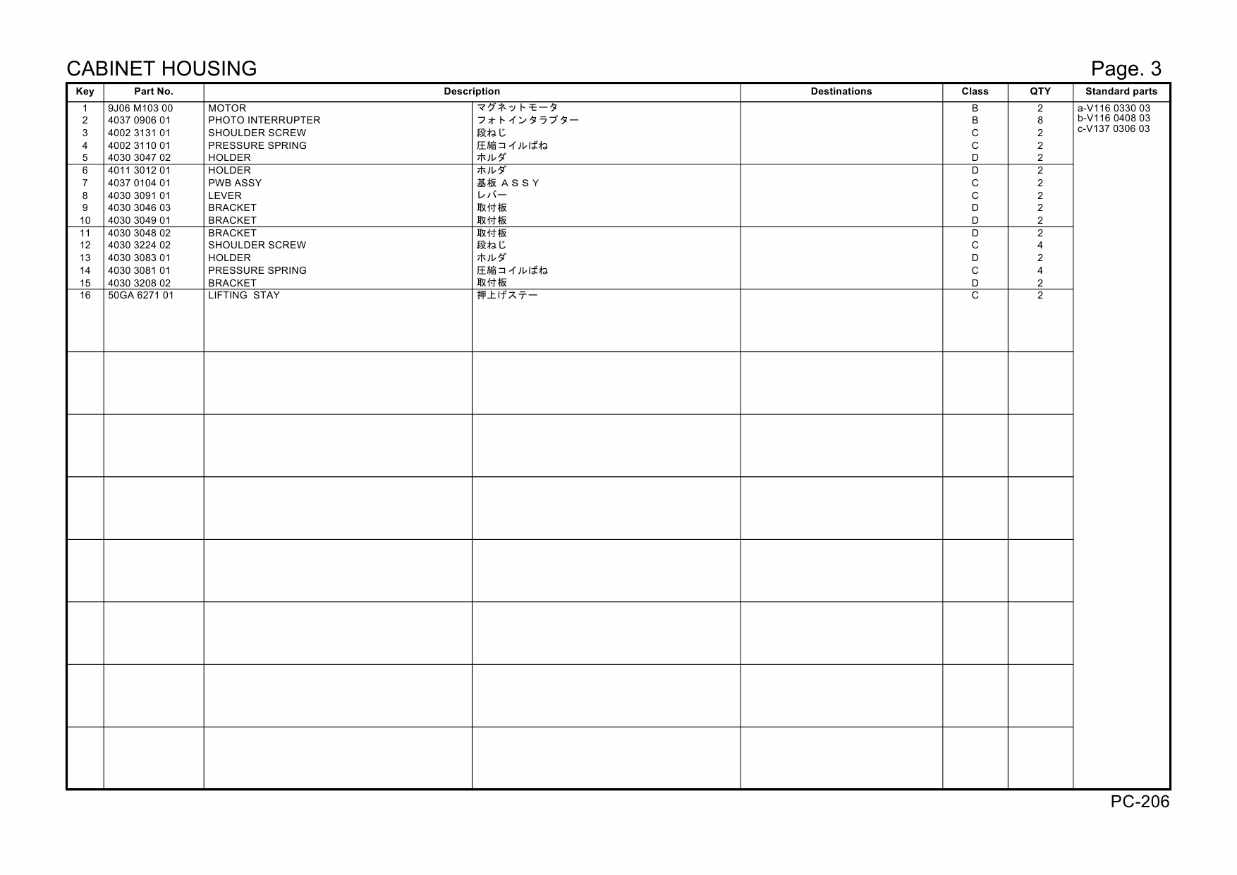 Konica-Minolta Options PC-206 A0RC0Y1 Parts Manual-3